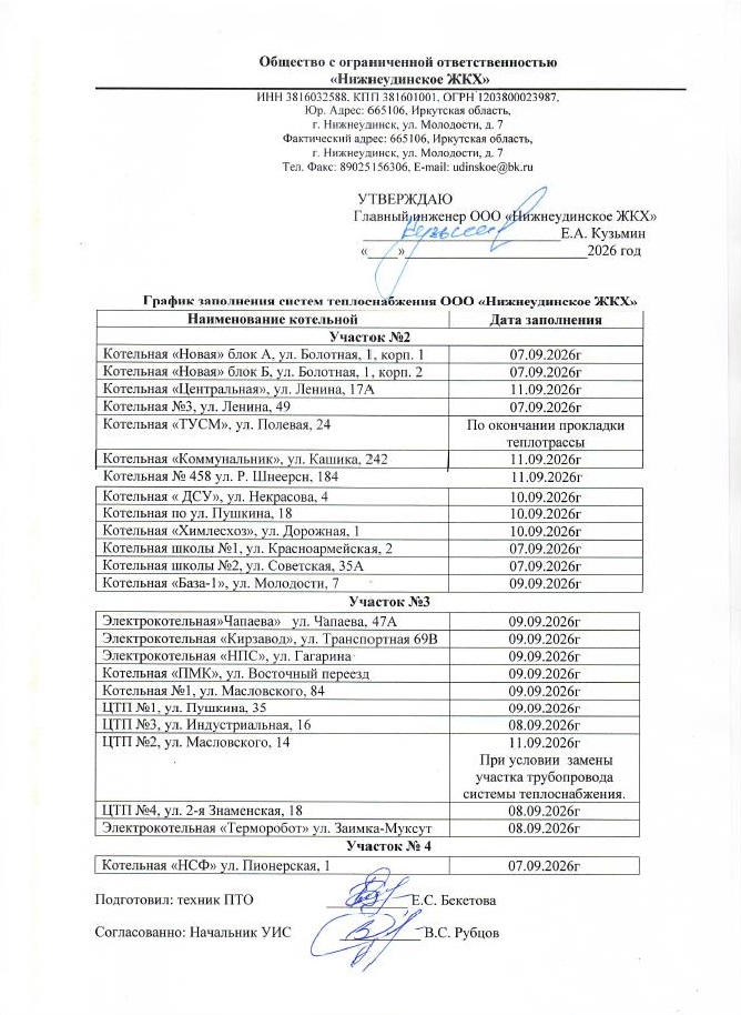 График заполнения систем теплоснабжения 2026.jpg График заполнения систем теплоснабжения 2026.jpg
